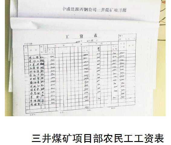 百名农民工投诉中成煤炭建设集团欠薪数百万